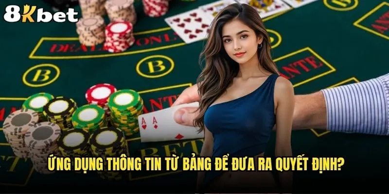 Đọc bảng Baccarat 8kbet - Bí mật nào đang ẩn giấu? 2 Ứng dụng thông tin từ bảng để đưa ra quyết định?